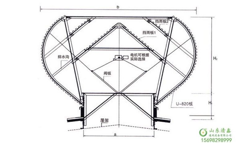 Ȼͨ촰 ¥(ͼ2)